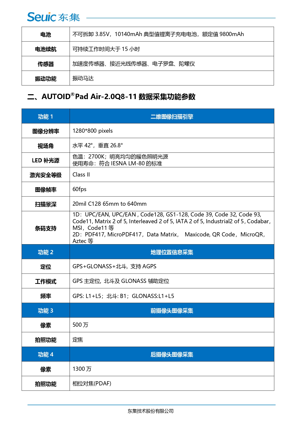 AUTOID Pad Air-2.0Q8-11 產品規格書_V1.0 _page-0003.jpg