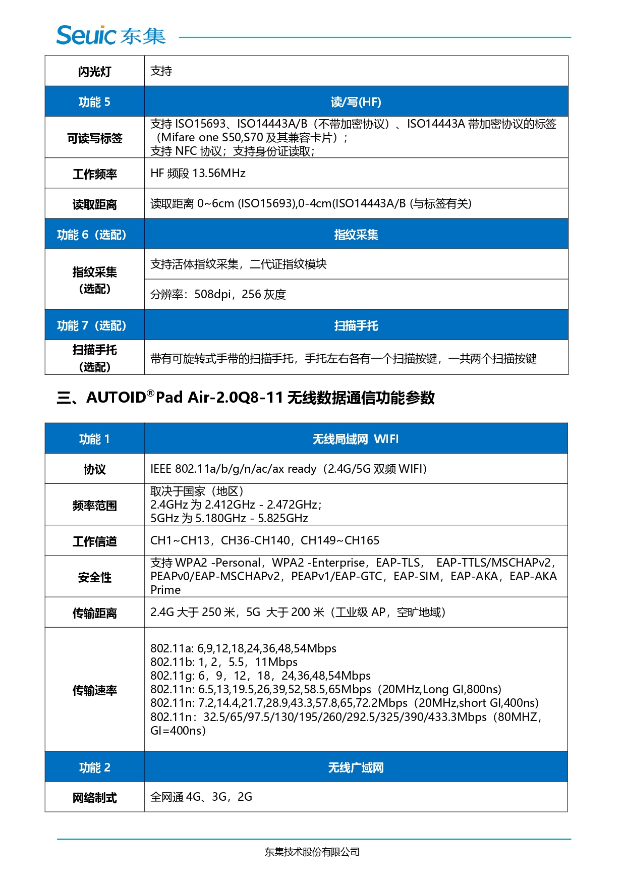 AUTOID Pad Air-2.0Q8-11 產品規格書_V1.0 _page-0004.jpg